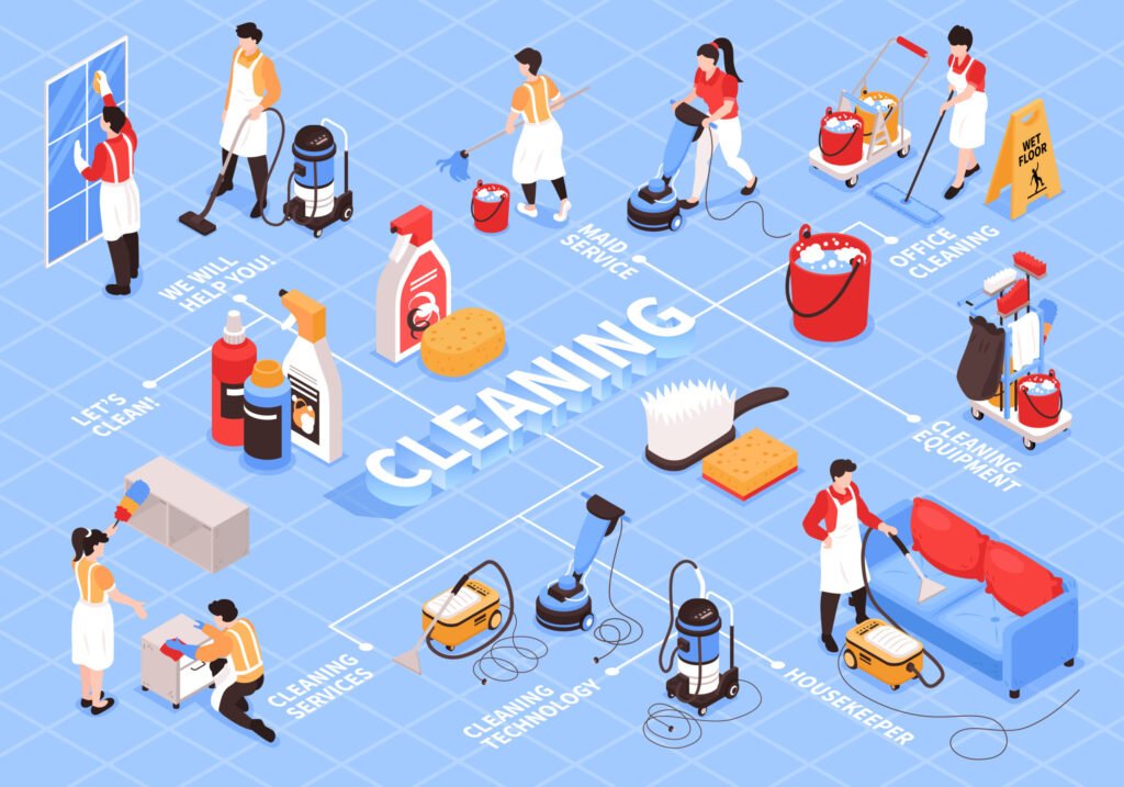 Carpet Cleaning service in Glendale , California, 91205