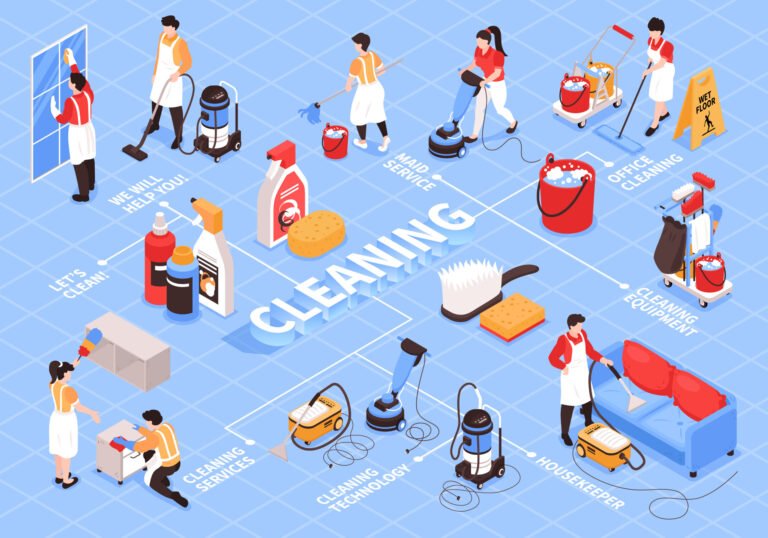 Carpet Cleaning service in Glendale , California, 91205